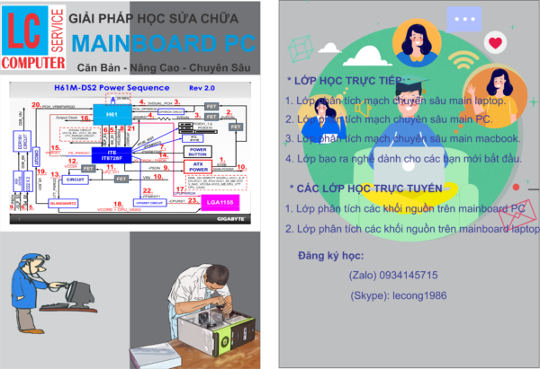 Sách giải pháp học sửa mainboard PC